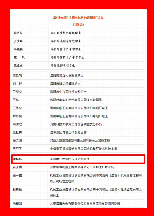公交五分公司、許特斯受到團(tuán)市委表彰