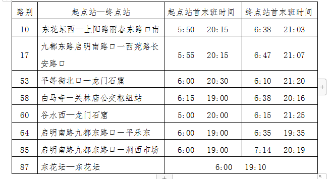36路恢復(fù)運(yùn)營(yíng)、葛家?guī)X臨時(shí)擺渡車停止運(yùn)營(yíng) 8條公交線路執(zhí)行夏季作業(yè)計(jì)劃