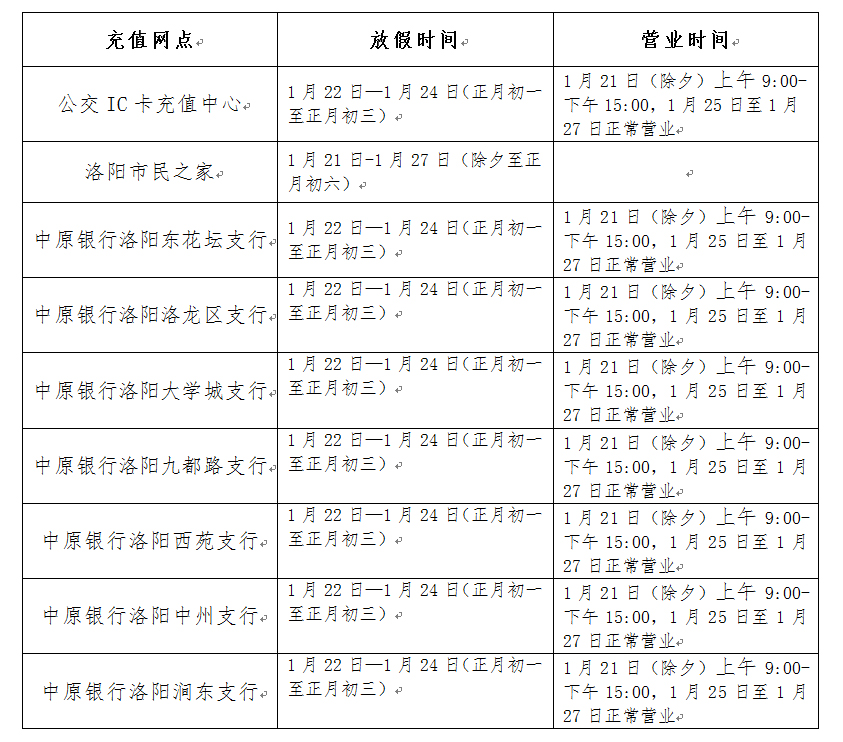 2023年結(jié)算中心IC卡人工充值點春節(jié)期間營業(yè)時間