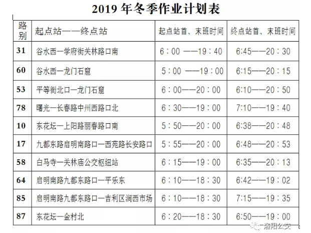 今天起，洛陽公交集團10條線路執(zhí)行冬季作業(yè)計劃