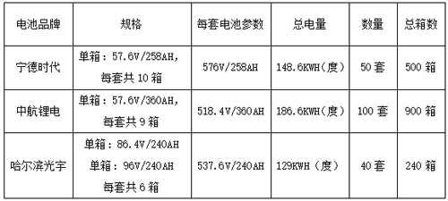 未標題-631